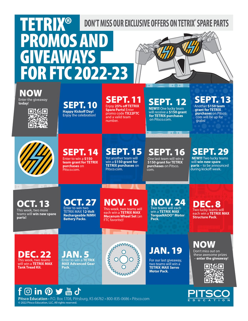 FTC 20222023 season